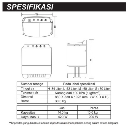 Mesin Cuci LG 2 Tabung 14Kg P1400 / P1400RT / P1400RTM Lapisan Anti Tikus 3 Program Cucian