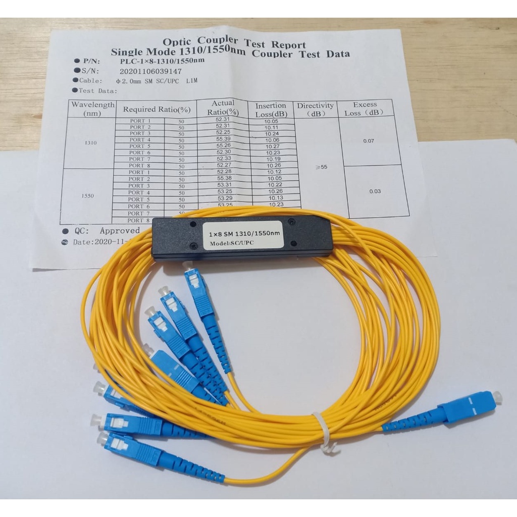 Splitter Modular MINI 1:8 SC UPC / Spliter 1:8 Modular Mini SC UPC/Passive Splitter