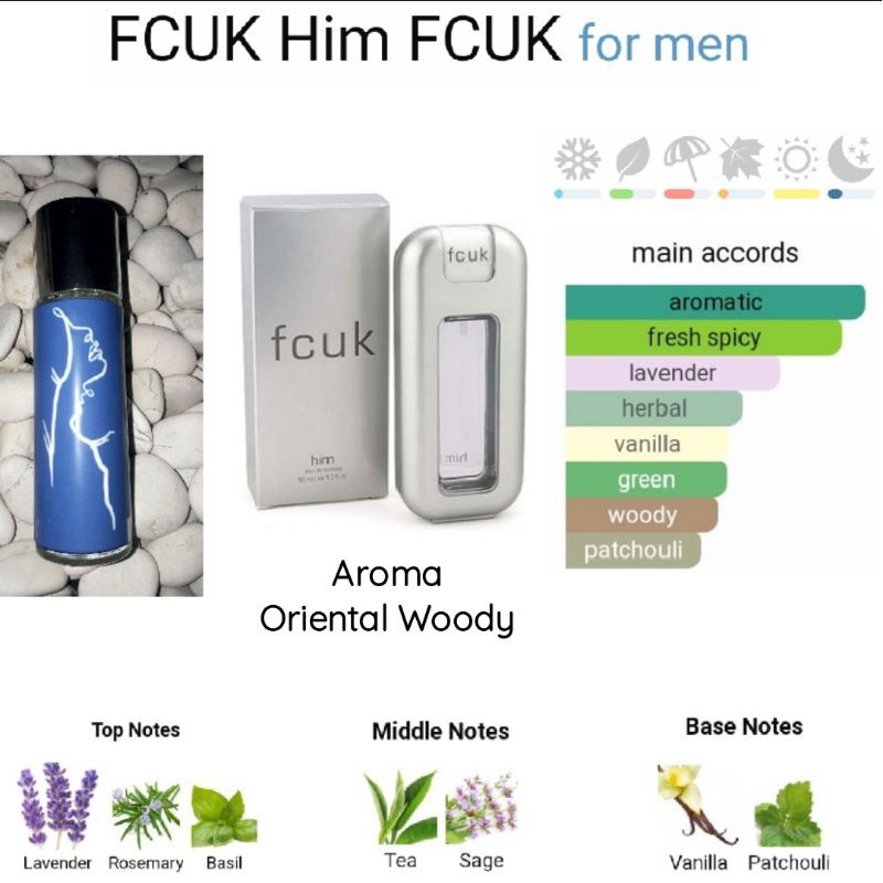Inspired Parfum FCUK Him 35ml