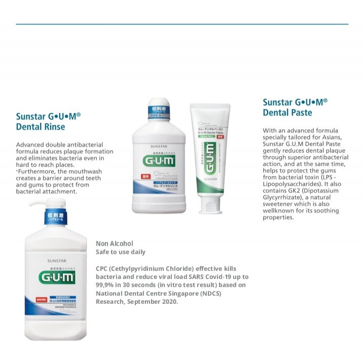 GUM Dental rinse obat kumur GUM mouthrinse GUM mouthwash GUM 500ml &amp; 960ml mouth rinse mouth wash ORIGINAL ALICE DENTAL ALICEDENTAL