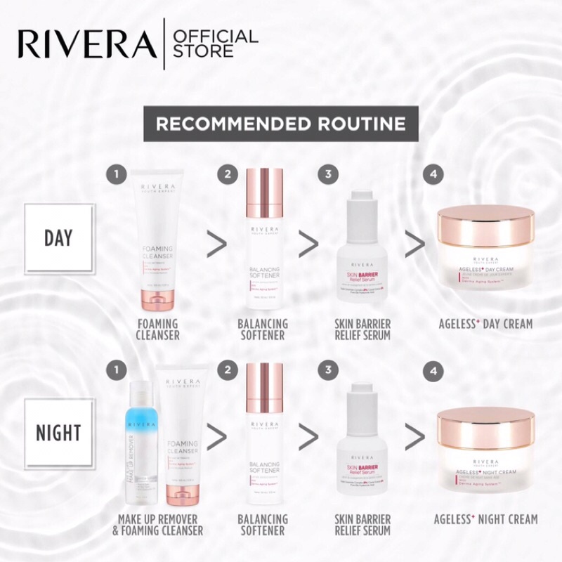 Rivera skin barrier relief serum