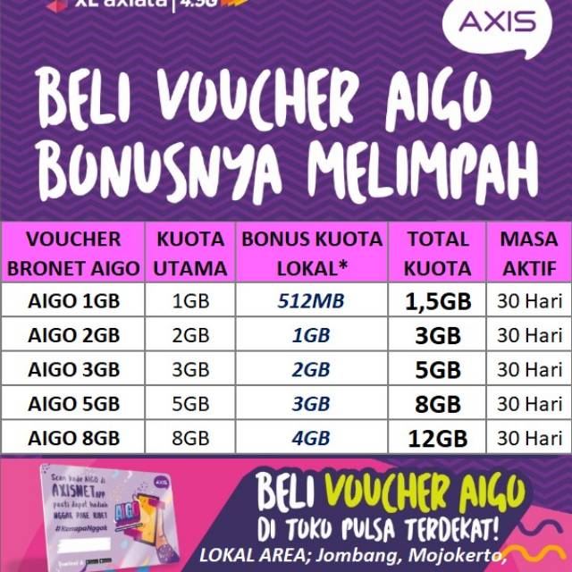 [MURAH]Voucher data axis 1bulan 1gb,2gb,3gb,5gb,8gb,10gb,25gb