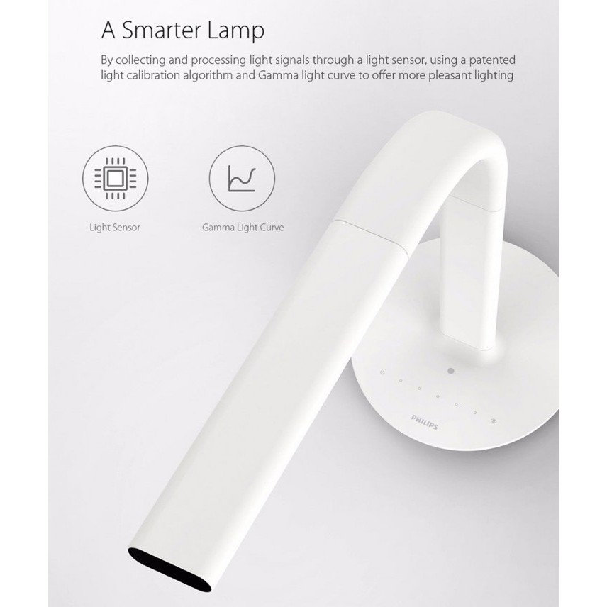 Original XIAOMI Philips Eyecare Smart Flexible Lamp Version 2