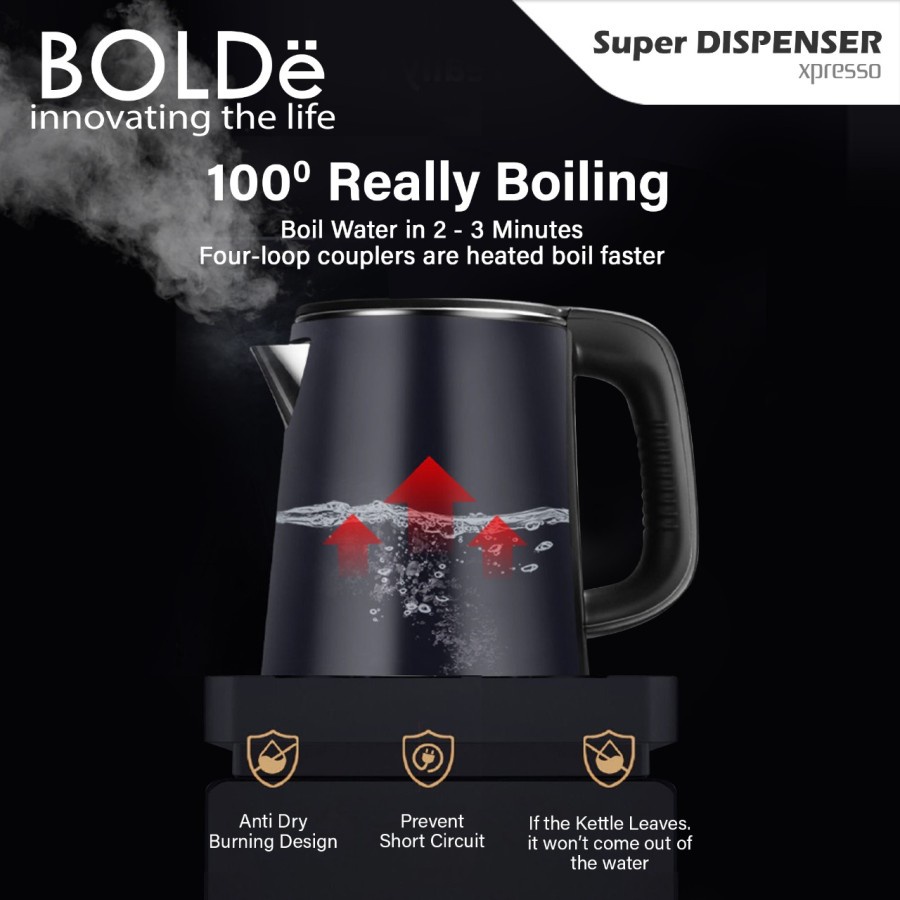 Bolde Super Dispenser Xpresso Galon Bawah Smart Dispenser