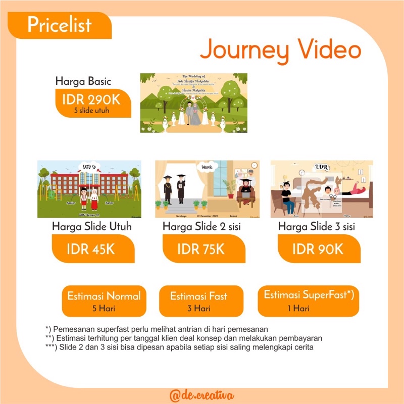 [5 slide] Undangan Digital Video Love Story Kekiniand