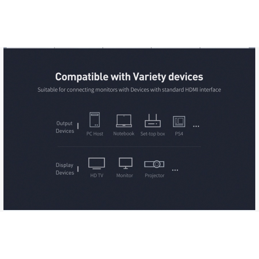 MCDODO CA-1290 Cable Hdmi To Hdmi 4K HD Kabel 1.2m 3m UHD