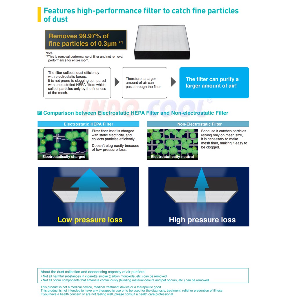 DUST COLLECTION FILTER, HEPA FILTER MC30