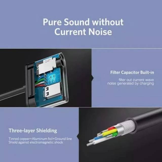 Ugreen Type C to Aux 3.5mm support charging Original