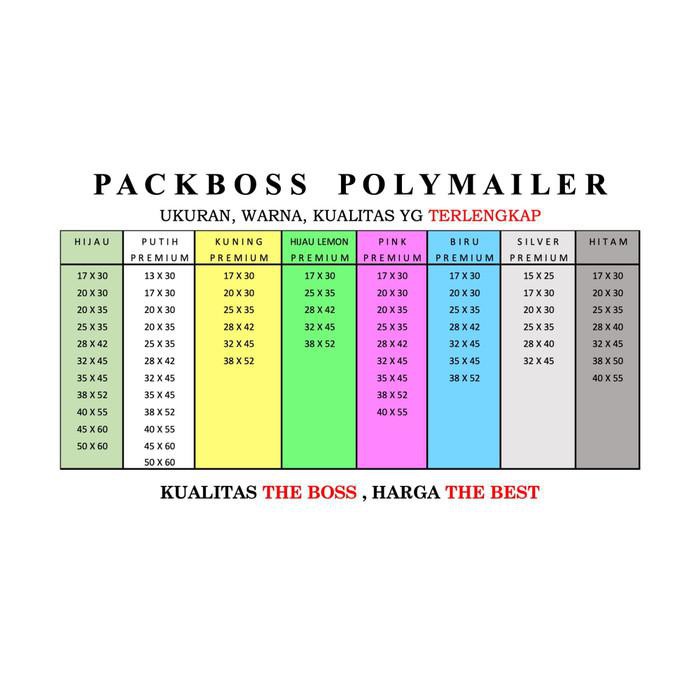 

Polymailer Packboss 17X30 Isi ±100 *Kualitas Boss * Harga Termurah* - Hitam Ori Matte