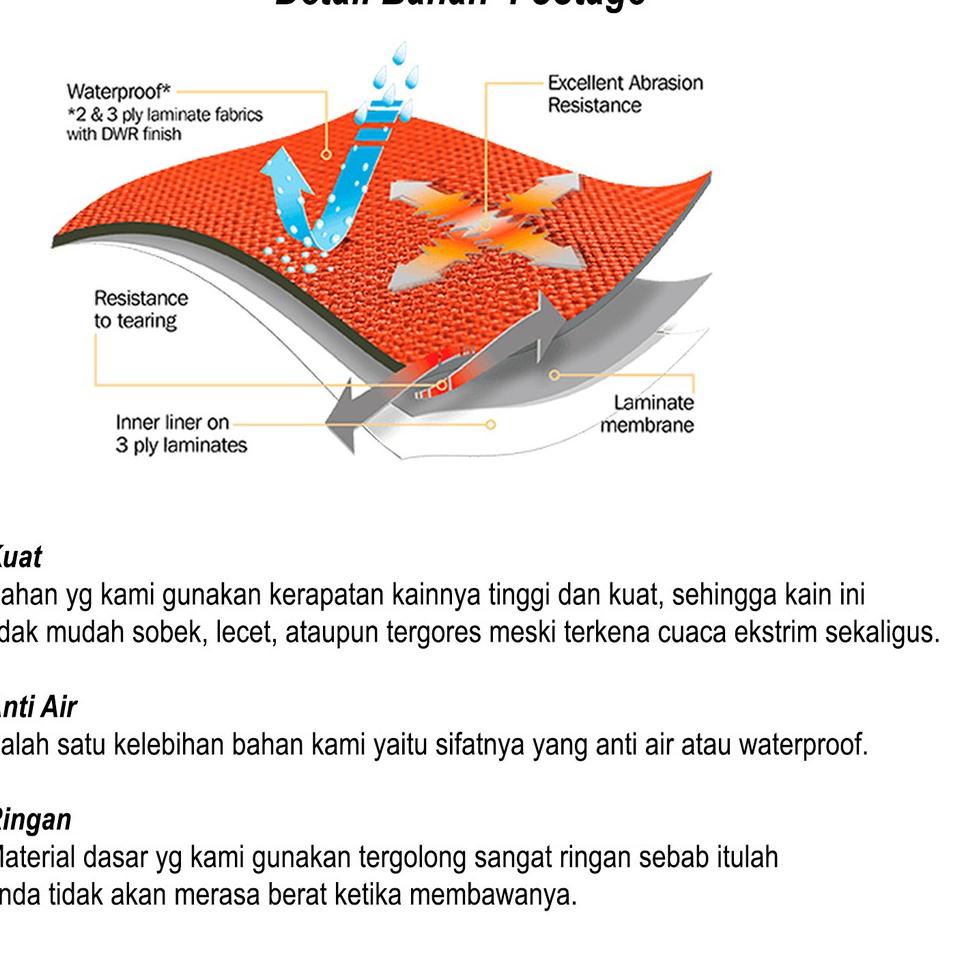 

Best Seller.. Gantungan ID Card Kantor Kasual Kalung Name Tag Holder Lanyard Anti Air Pria Wanita