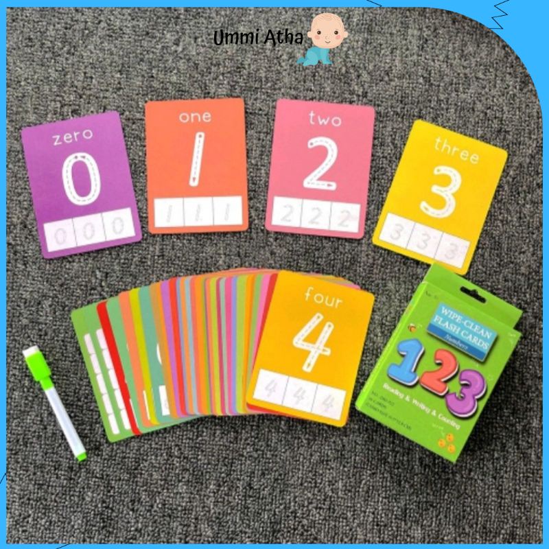 

Rewritable Flash Card Kartu Edukasi Anak
