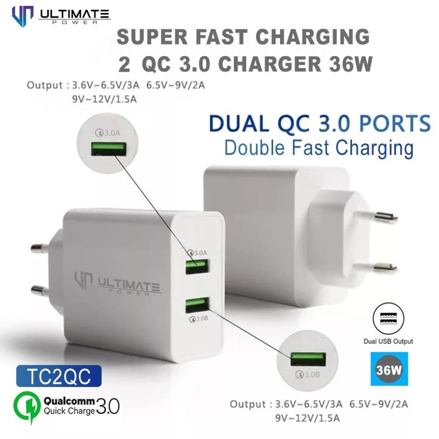 Ultimate Adapter Fast Charging Dual USB QC 3.0 Charger 36W TC2QC