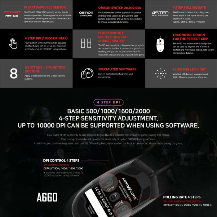 ABKONCORE GAMING MOUSE A660 RGB |  Pixart PMW 3325 | Omron | 10.000DPI