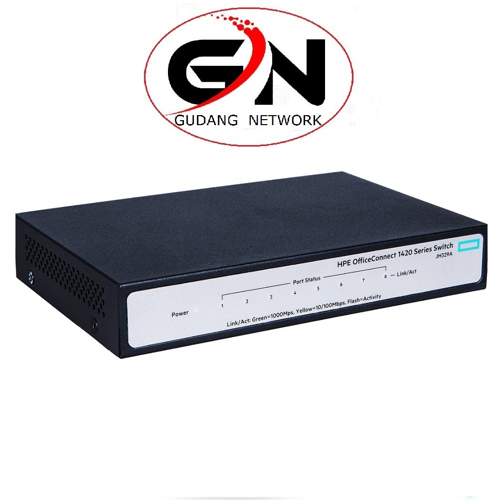 HPE JH329A 1420 8 Port Gigabit Unmanaged Switch