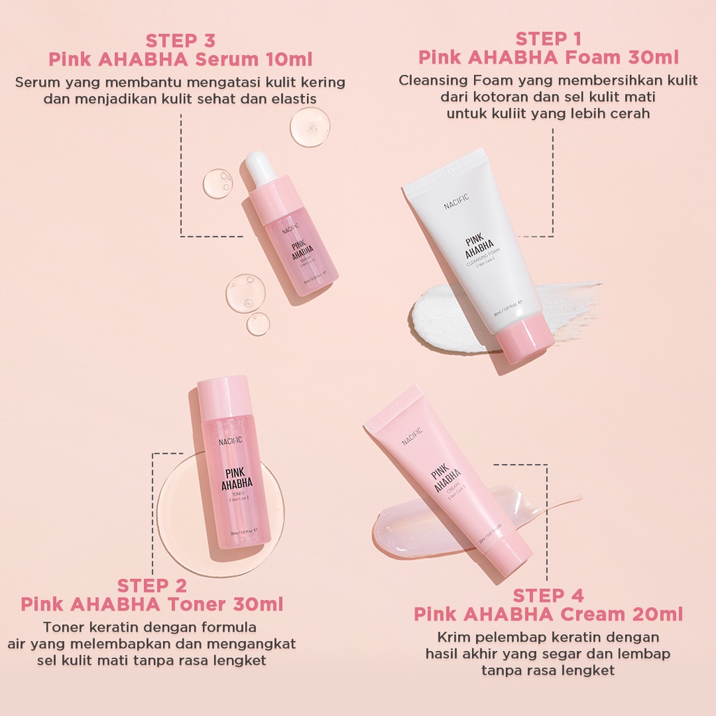 Nacific Pink AHA BHA KIT Skin Care RENEW