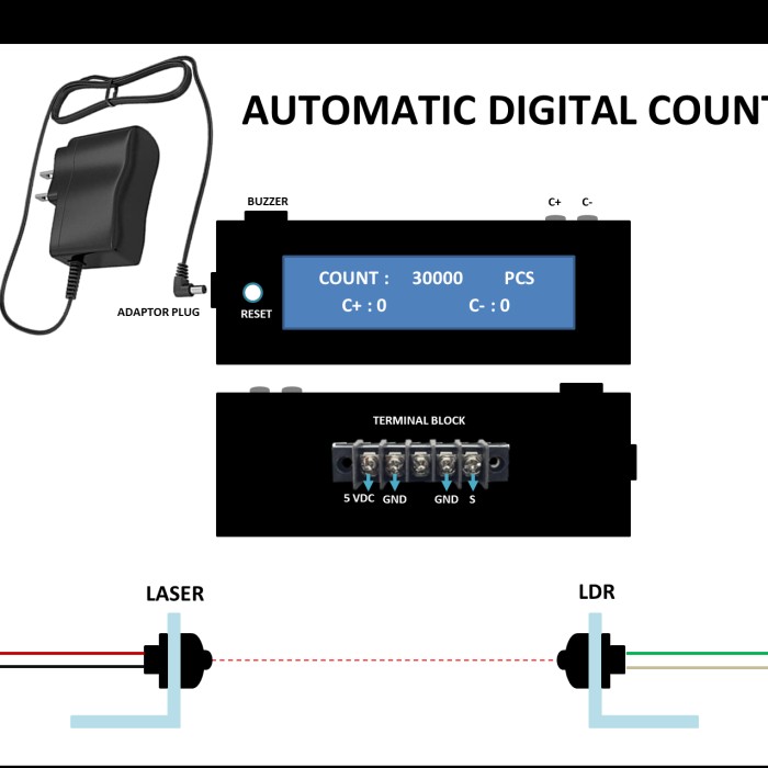 Digital Counter with Sensor Termurah