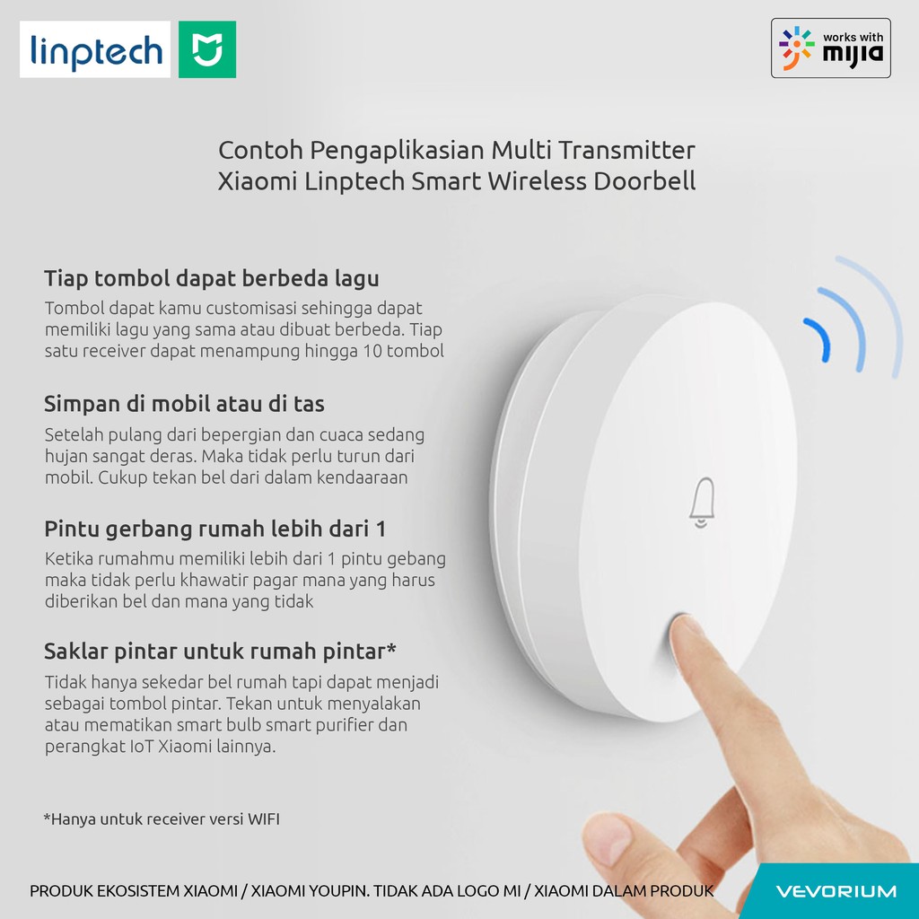 [TRANSMITTER] (Xiaomi Mijia) Linptech Wireless Doorbell Bel Rumah Tanpa Kabel No Baterai No Listrik Minimalis Modern Tombol Button