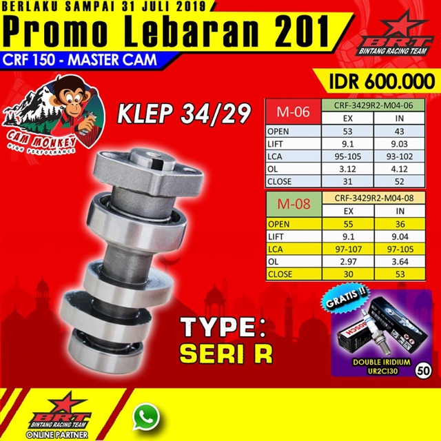 Brt KLEP 34/29 crf 150