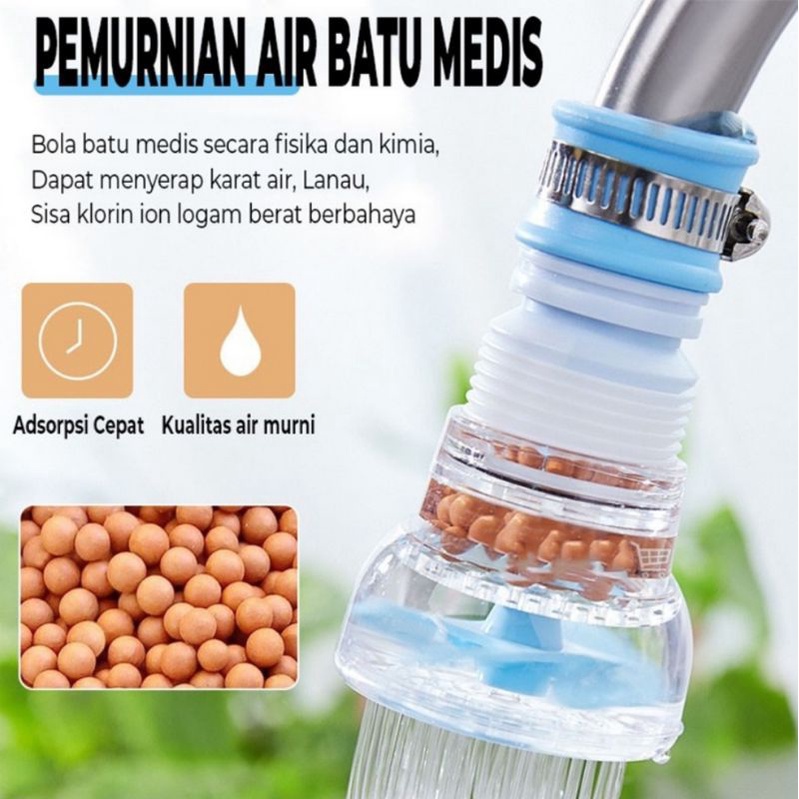 FILTER AIR FLEXIBEL - KIPAS KRAN - SARINGAN FILTER