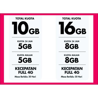 PAKET KUOTA DATA SMARTFREN UNLIMITED MIFI ION NONSTOP ...