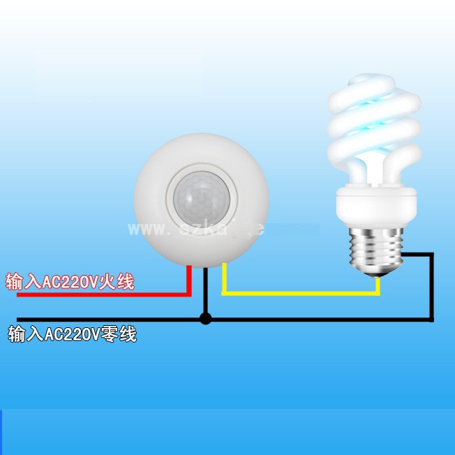 Saklar Lampu Sensor Gerak PIR Switch Otomatis Motion Detector Plafon Ceiling PIR Infrared LED Infra