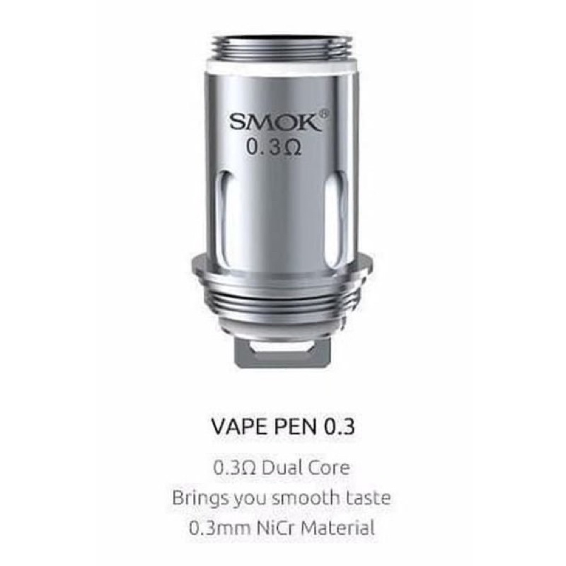 spare part REMOTE TV coil JOMO40