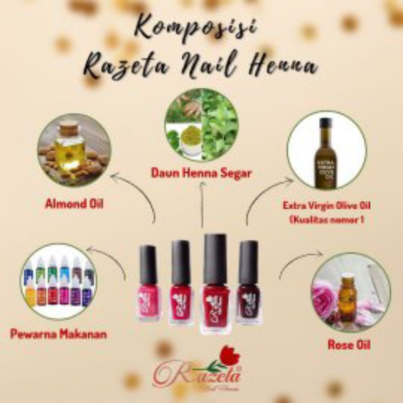 AWET SAMPAI KUKU TUMBUH / TUFFAH / RAZETA / CERIA / NAURAA / NAURA / Henna Kutek Kuku Halal / Kutek Muslimah/ Inai kuku Arab Nail Hena sah wudhu dan sah sholat TUFFAH