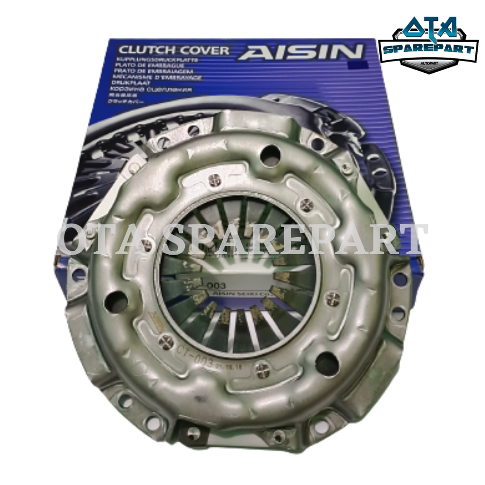 Dekrup Matahari Toyota Corolla Ke30 Corolla Dx Ke70