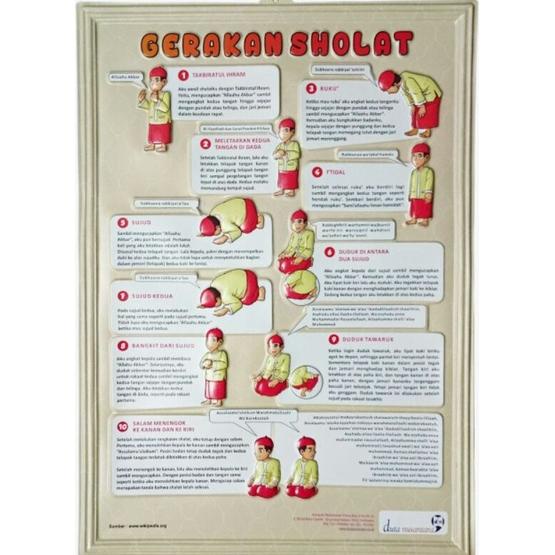 Poster 3D Cara Sholat | Poster Edukasi Anak Belajar Sholat