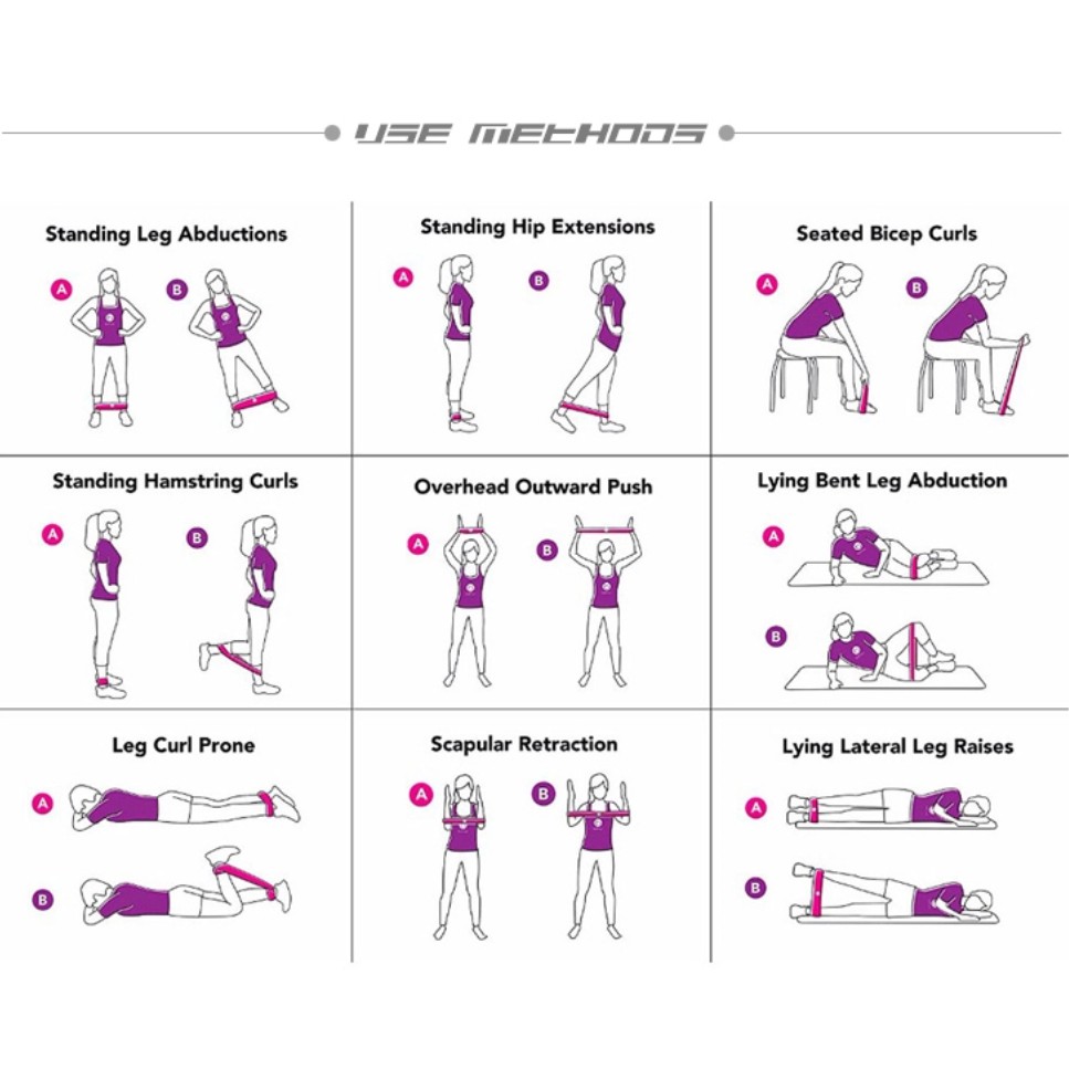 [1 PCS] Resistance Band Loop for Booty & Arm Workouts Gym Fitness Yoga Pilates-6