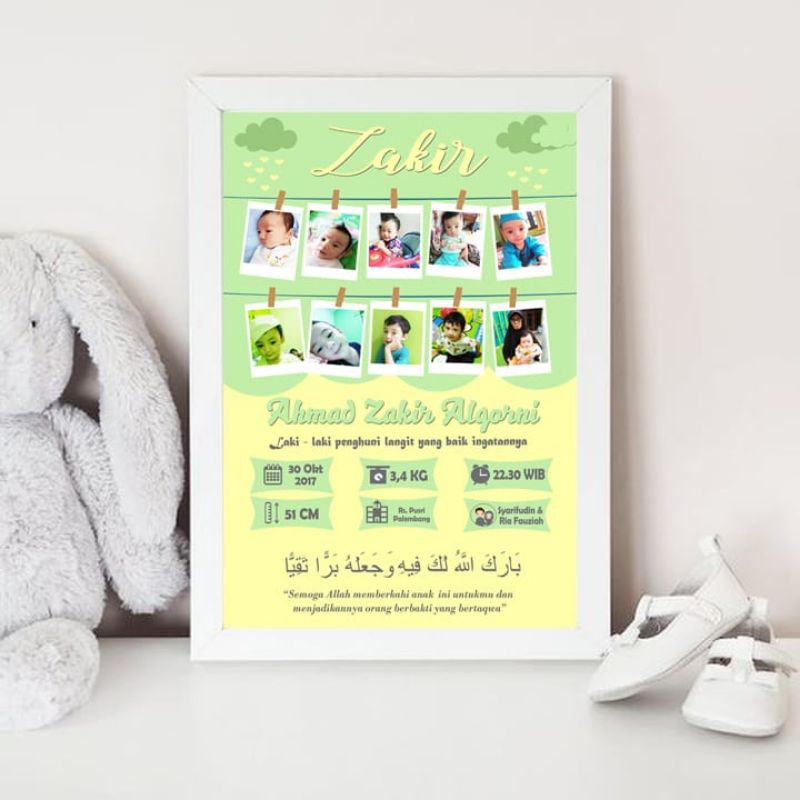 biodata anak