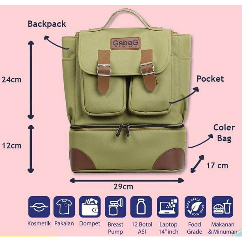 GABAG LEMON Backpack Cooler Thermal Bag Ransel Diaper Tas ASI Bayi - Free 2 Ice Gel Besar