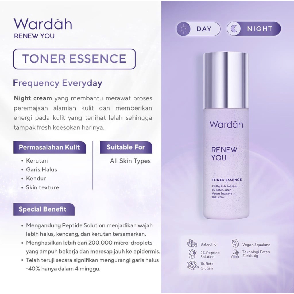 Wardah Renew You Series Anti Aging / Anti keriput / Day Night Cream Facial Wash Serum BPOM