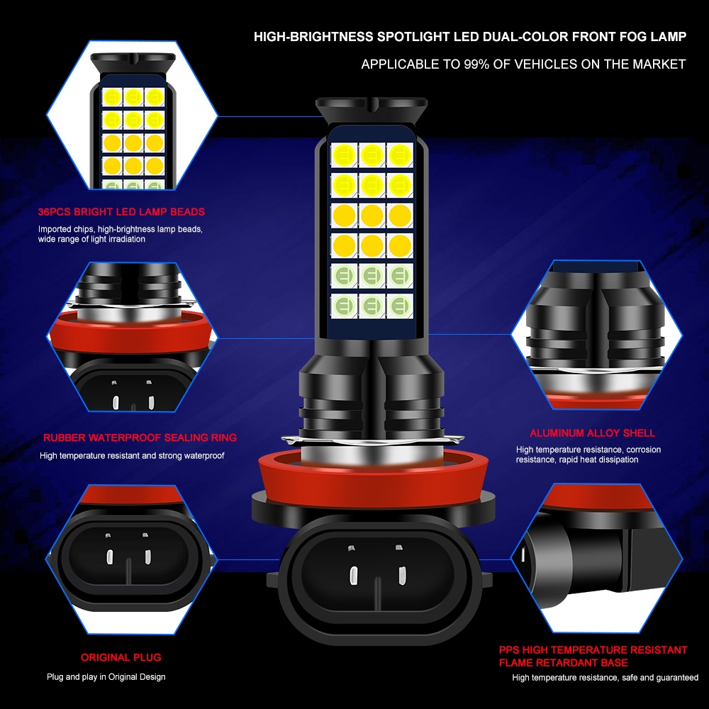 2pcs Lampu Kabut 3 Color in 1 H8 36-LED SMD  H11 H16 (JP) 9005 HB3 9006 HB4 Untuk Mobil