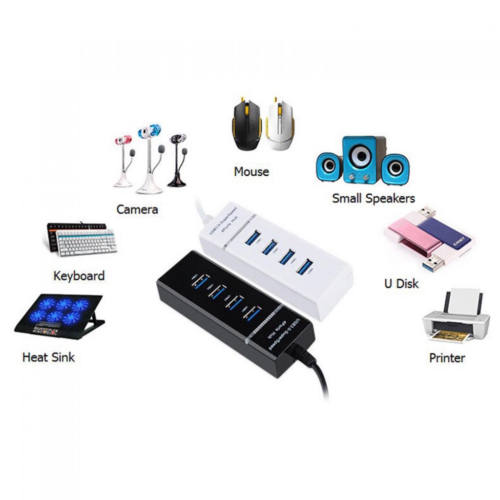 USB Hub 4 Port 3.0 Colokan USB 4 Cabang Kecepatan Tinggi Berkualitas Original Murah / High Speed 4 Ports USB HUB 3.0 5Gbps / Colokan USB Banyak Ori untuk Laptop dan Komputer / Cabang Lubang USB Murah Simpel Ringkas USB Port Hub Colokan USB Laptop