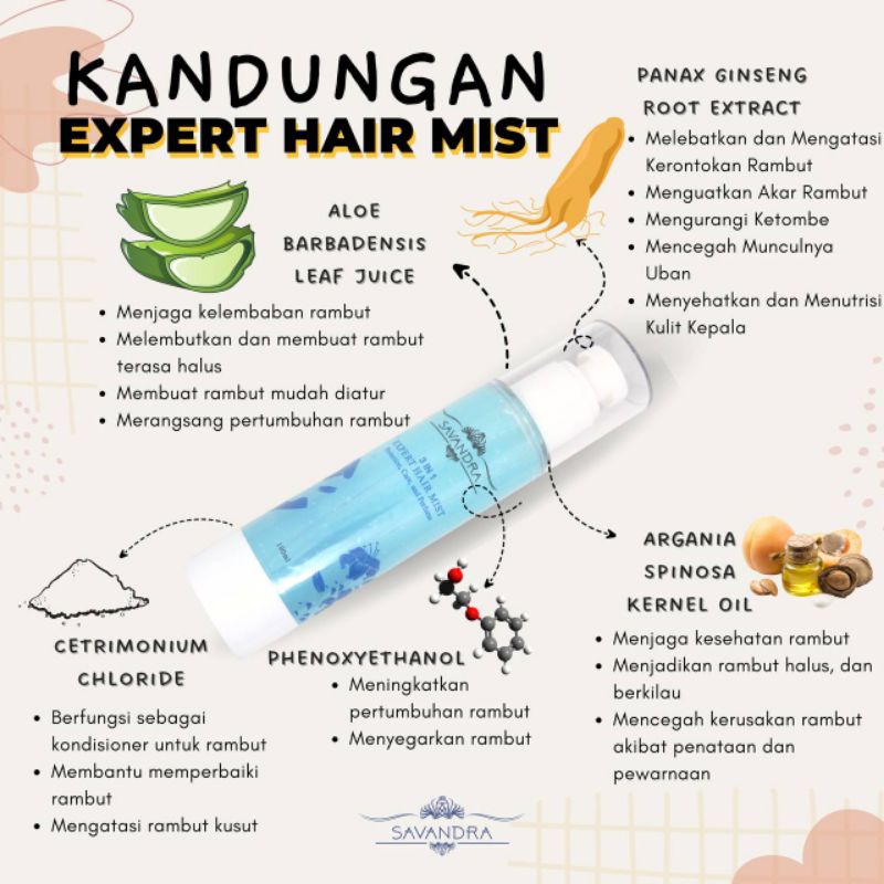 MIXED UP | Savandra Expert Hair Mist 3 IN 1 PROTECTION, CARE, AND PERFUME