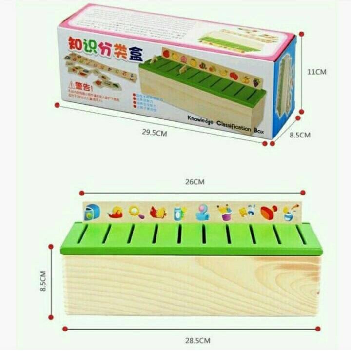 Classification Box Knowledge Box