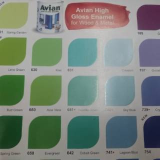  Cat  Kayu  Besi Avian  0 1 kg Shopee Indonesia