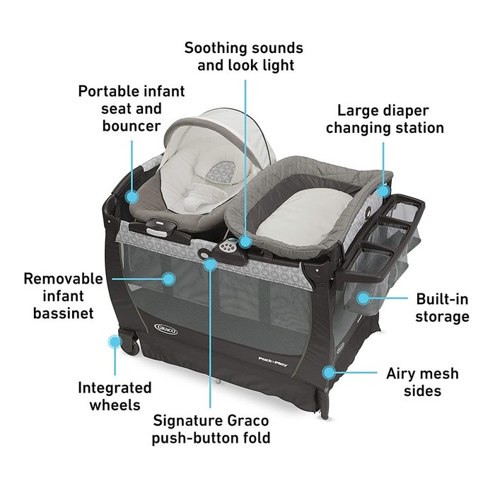 Box Graco Pack 'n Play Playard Snuggle Suite LX / tempat Tidur Bayi - Abbington