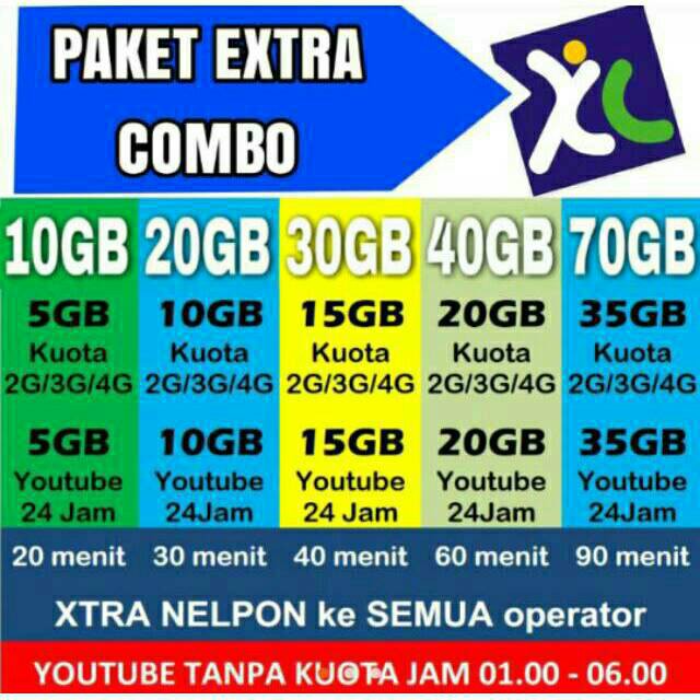 PAKET XL EXTRA COMBO DAN HOTROD