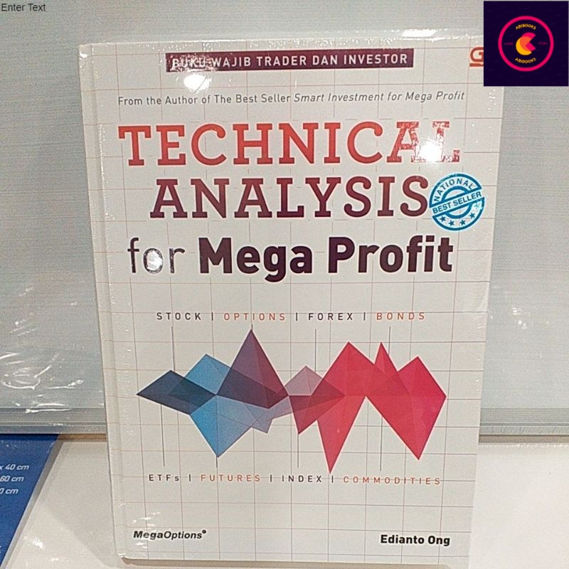 TECHNICAL ANALYSIS FOR MEGA PROFIT