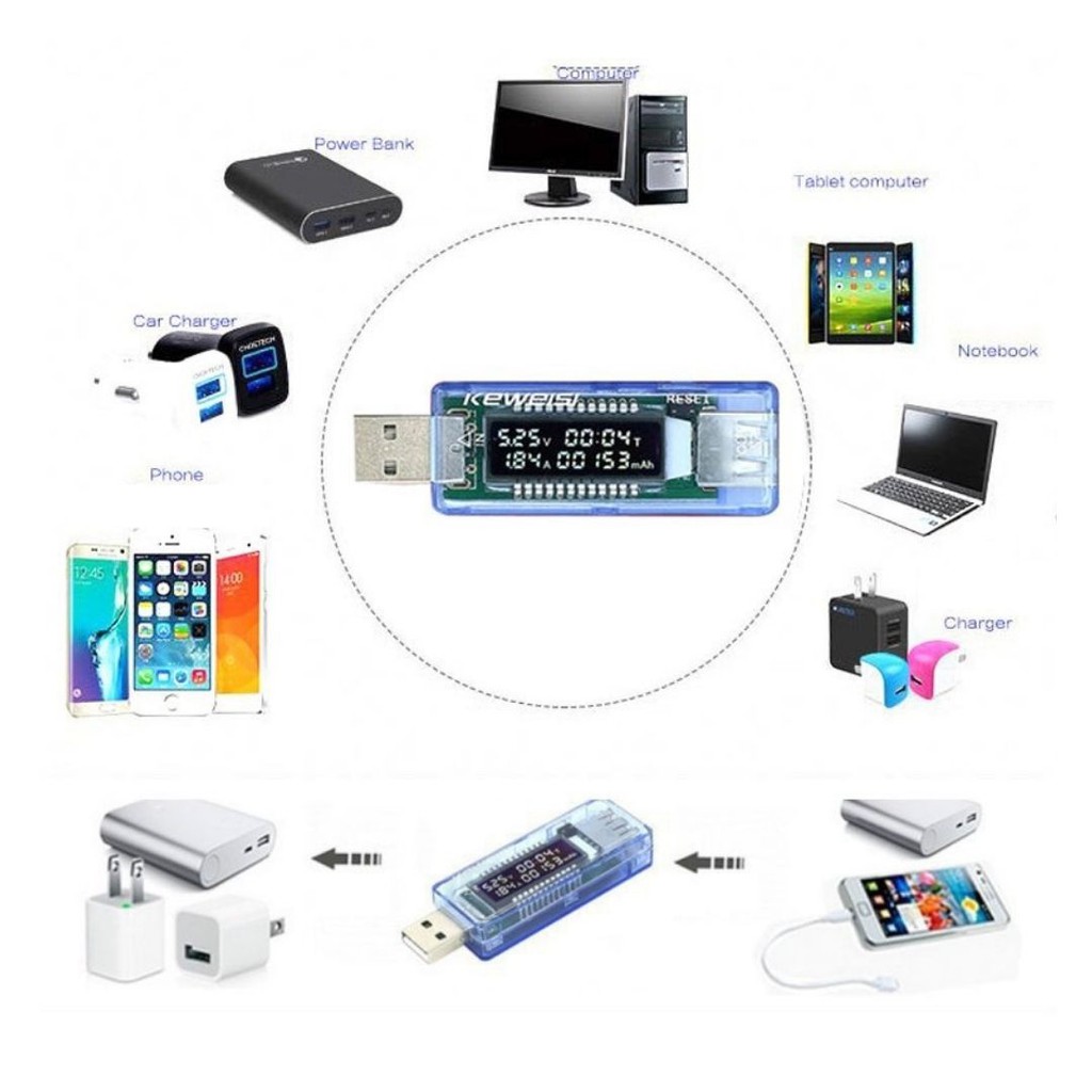 USB Alat Detektor Voltase Tegangan HP Baterai Tester 111163