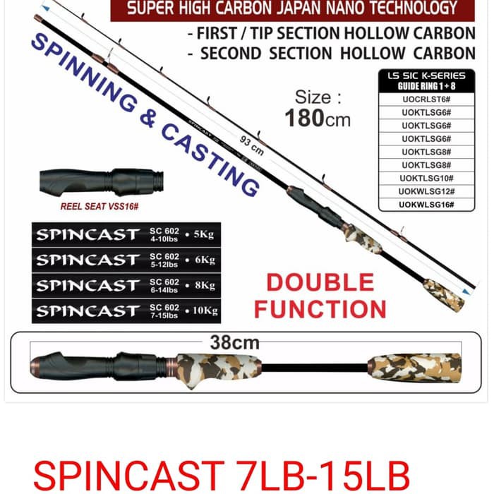 JORAN KENZI SPINCAST 15LB AP-1889
