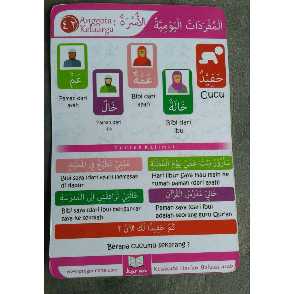 Flashcard Bahasa Arab Seri 01 25 Pcs Shopee Indonesia
