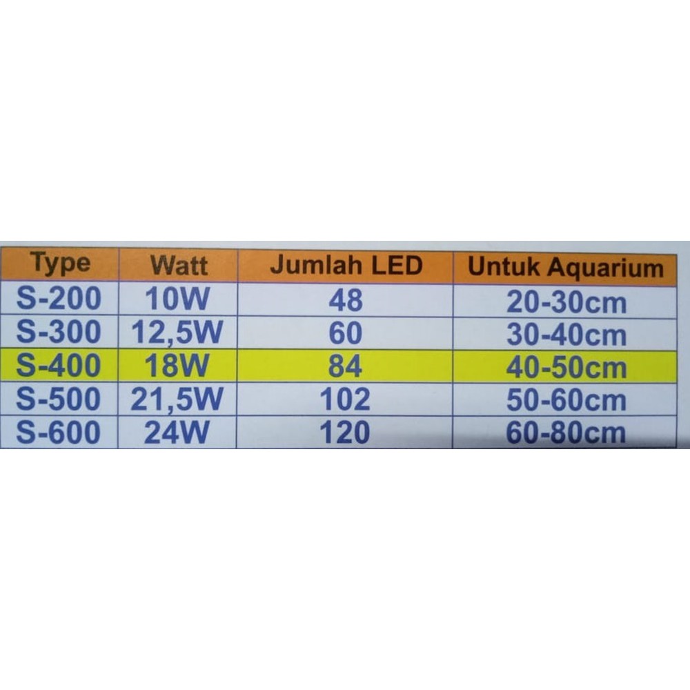 Kandila S600 s 600 S600RGB S-600 RGB Lampu Led Aquascape Aquarium