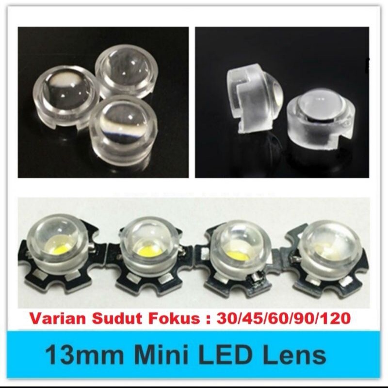 Lensa LED HPL mini