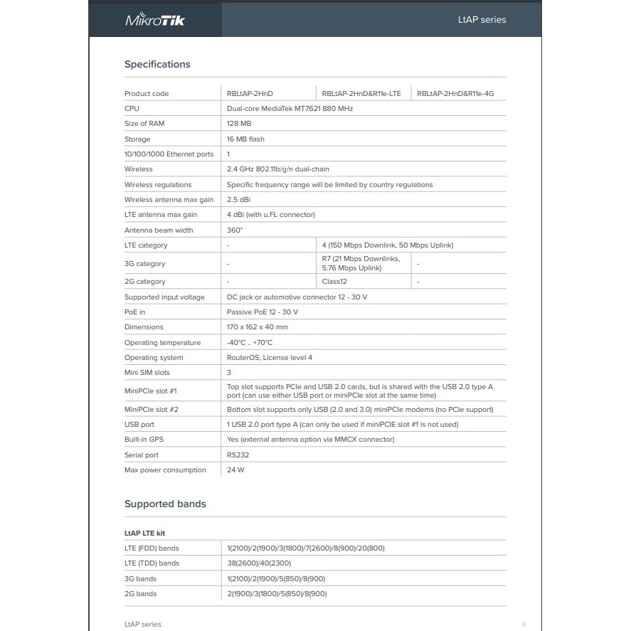 MikroTik LtAP LTE kit RBLtAP-2HnD&amp;R11e-LTE