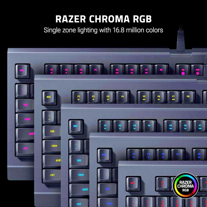 Keyboard Razer Cynosa Lite + Mouse Razer Abyssus Lite