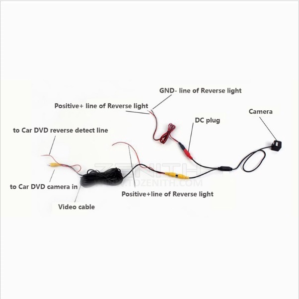 Kamera Mundur / Parkir OEM HD , HONDA BRIO