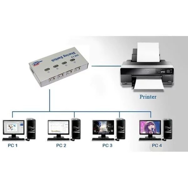 Gaintech Auto Switch Printer 4port